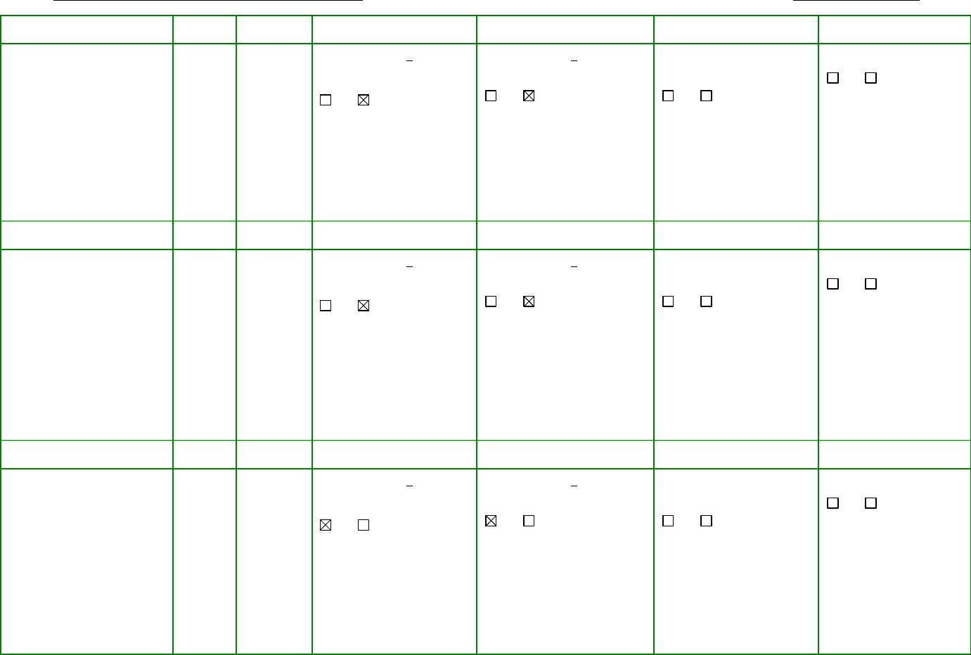 Progress Report Sample In Word And Pdf Formats Page 2 Of 4
