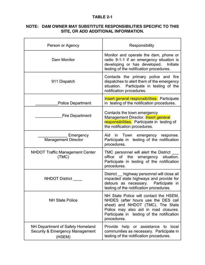 Emergency action plan sample in Word and Pdf formats page 4 of 20