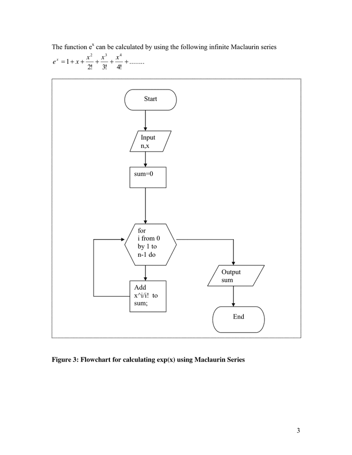 Flow chart and examples in Word and Pdf formats - page 3 of 5