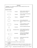 Flow Chart Template - download free documents for PDF, Word and Excel