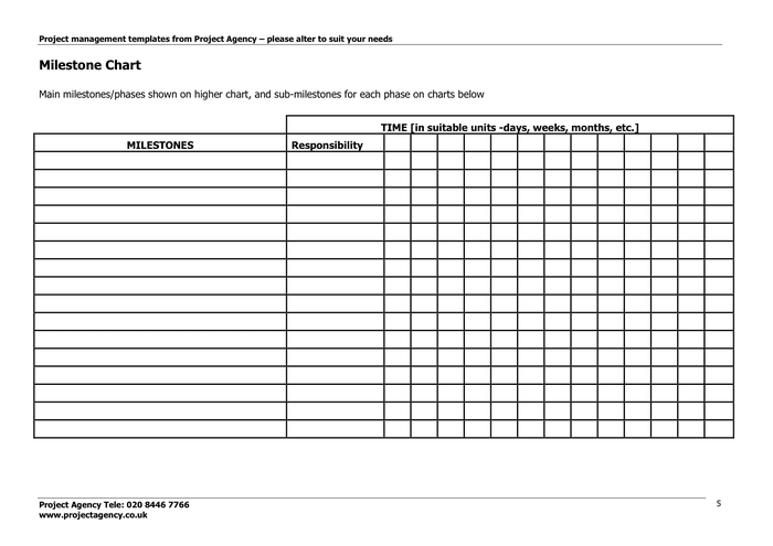 Project Management Templates in Word and Pdf formats - page 5 of 18