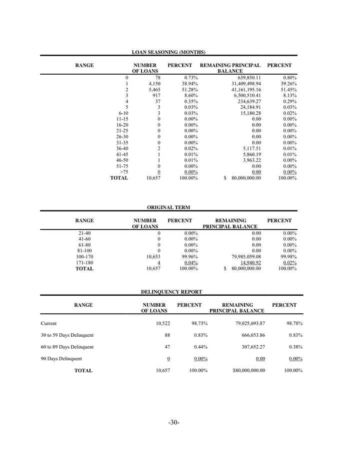 final-private-placement-memorandum-in-word-and-pdf-formats-page-37-of-104