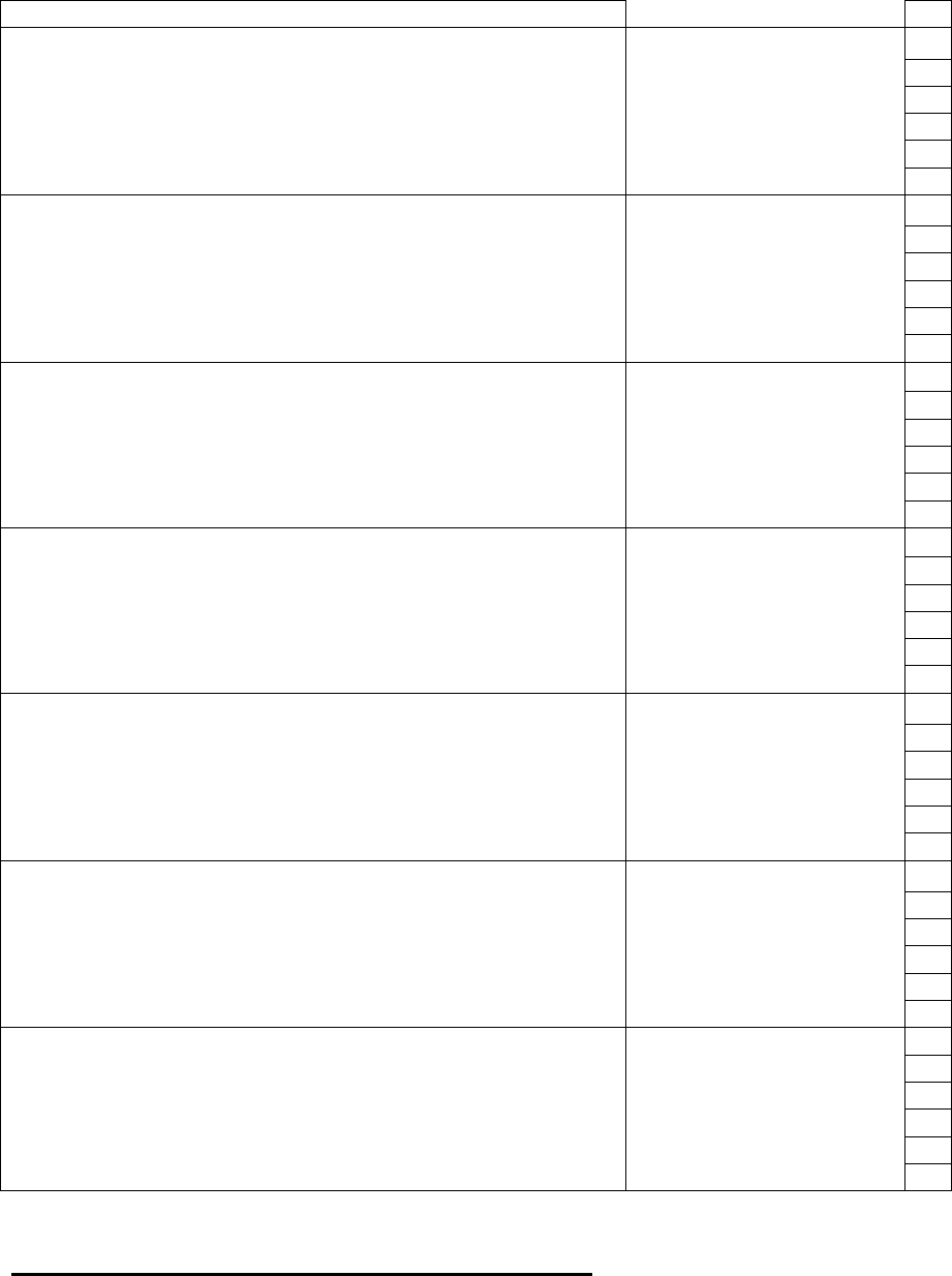 JOB PERFORMANCE EVALUATION FORM in Word and Pdf formats - page 3 of 5