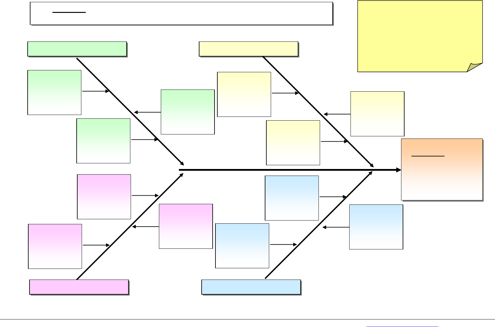 4S Fishbone diagram in Word and Pdf formats