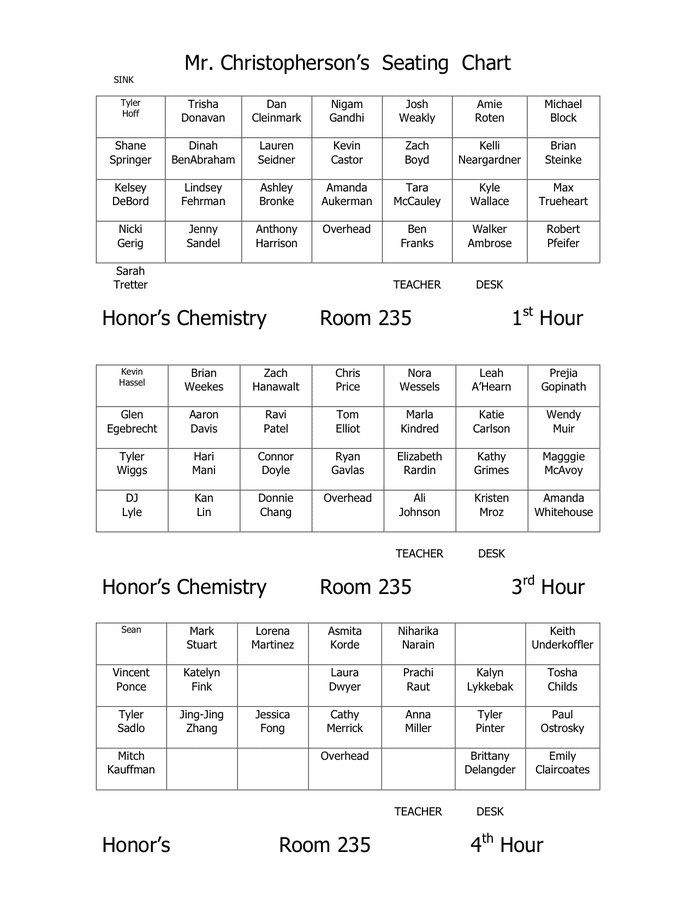 Seating Chart In Word And Pdf Formats