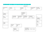 SEATING CHART in Word and Pdf formats