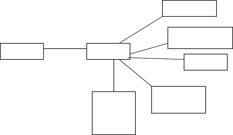 Bubble Chart Exercise in Word and Pdf formats