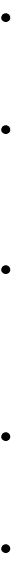 PROPERTY MANAGEMENT AGREEMENT
