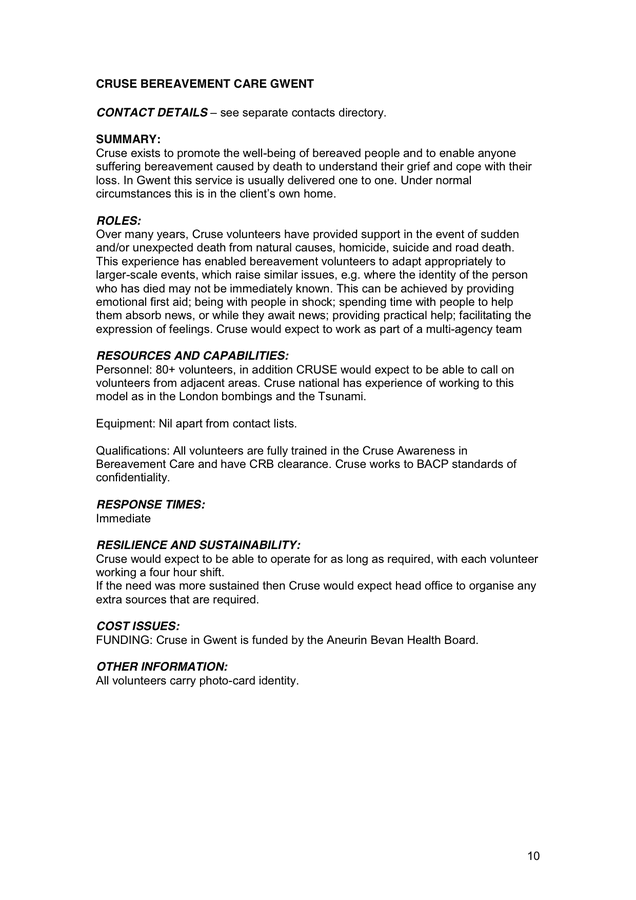 Lost Id Card Memorandum Example