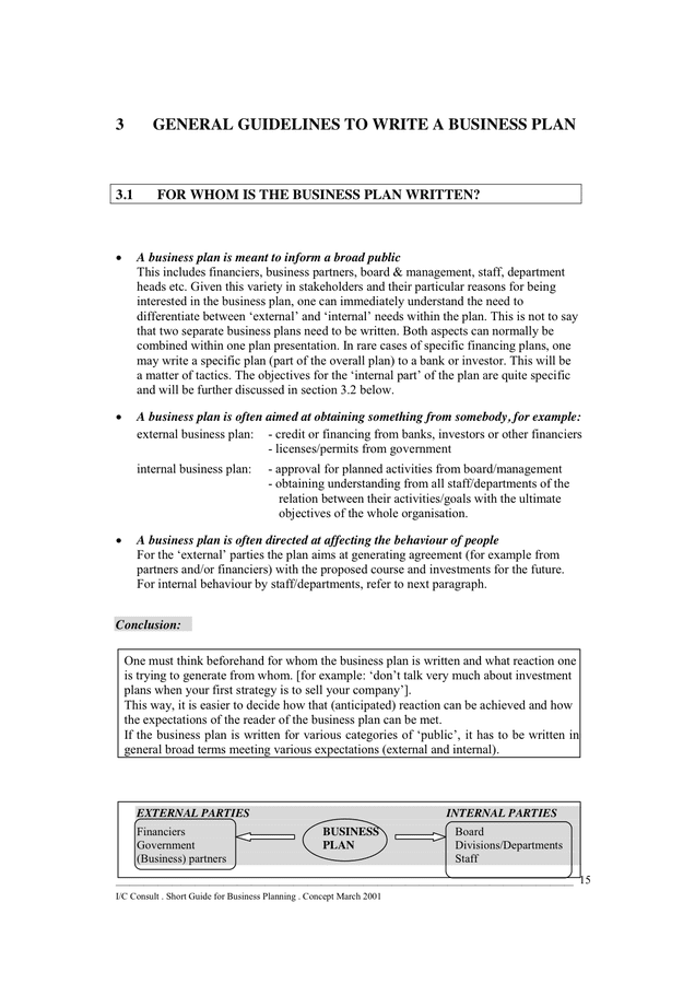 section of business plan that includes supporting documents