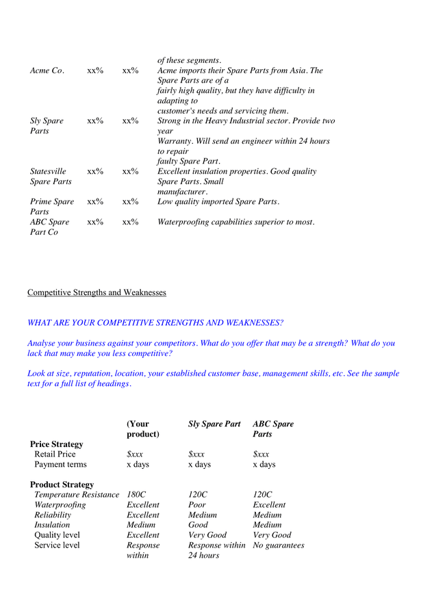 business plan pdf indianapolis