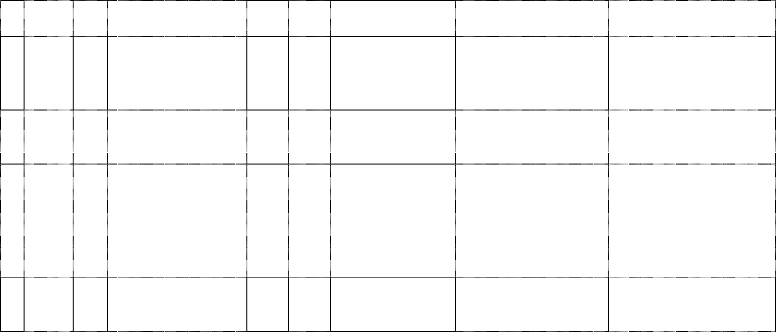 Project Risk Assessment in Word and Pdf formats - page 4 of 5