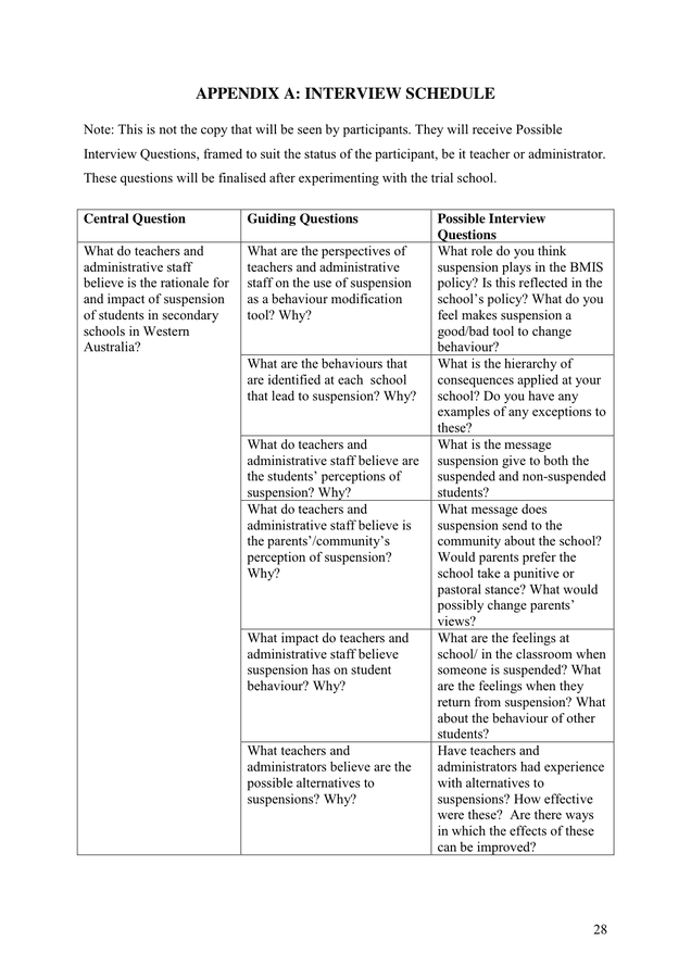 Example of educational research proposal image