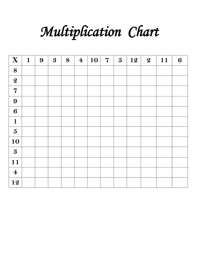 Multiplication Chart - download free documents for PDF, Word and Excel