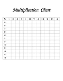 Multiplication Chart - download free documents for PDF, Word and Excel