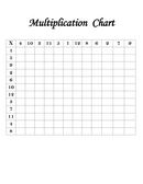 Multiplication Chart - download free documents for PDF, Word and Excel