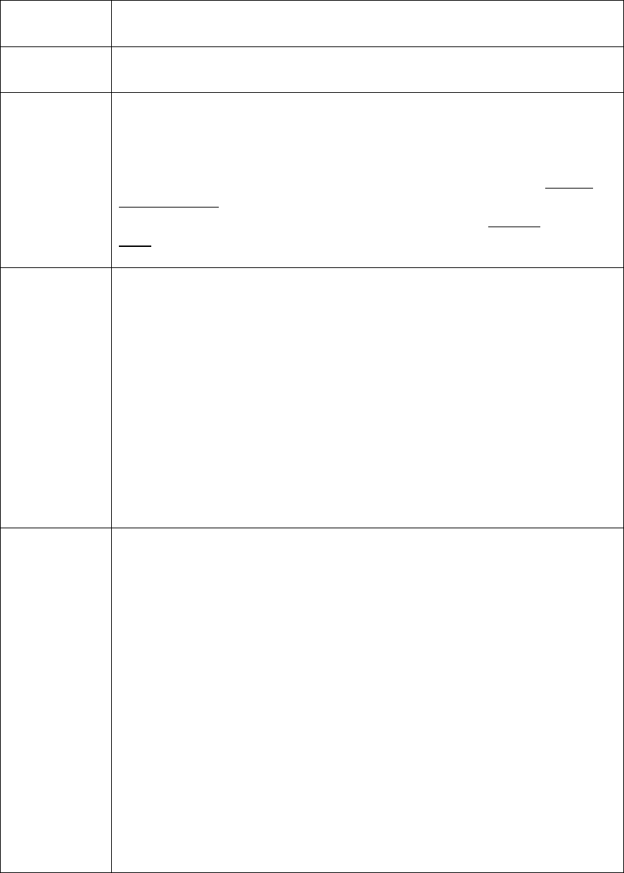Lesson Plan Template in Word and Pdf formats