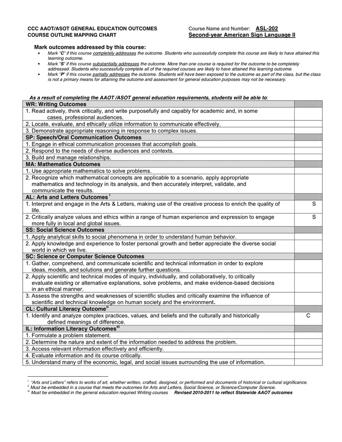 COURSE OUTLINE Sample in Word and Pdf formats - page 3 of 3