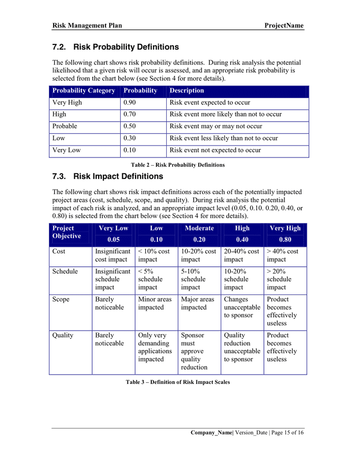 Risk Management Plan Template in Word and Pdf formats - page 15 of 16