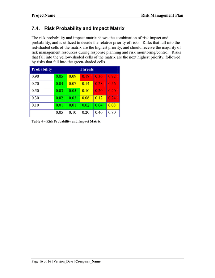 Risk Management Plan Template in Word and Pdf formats - page 16 of 16