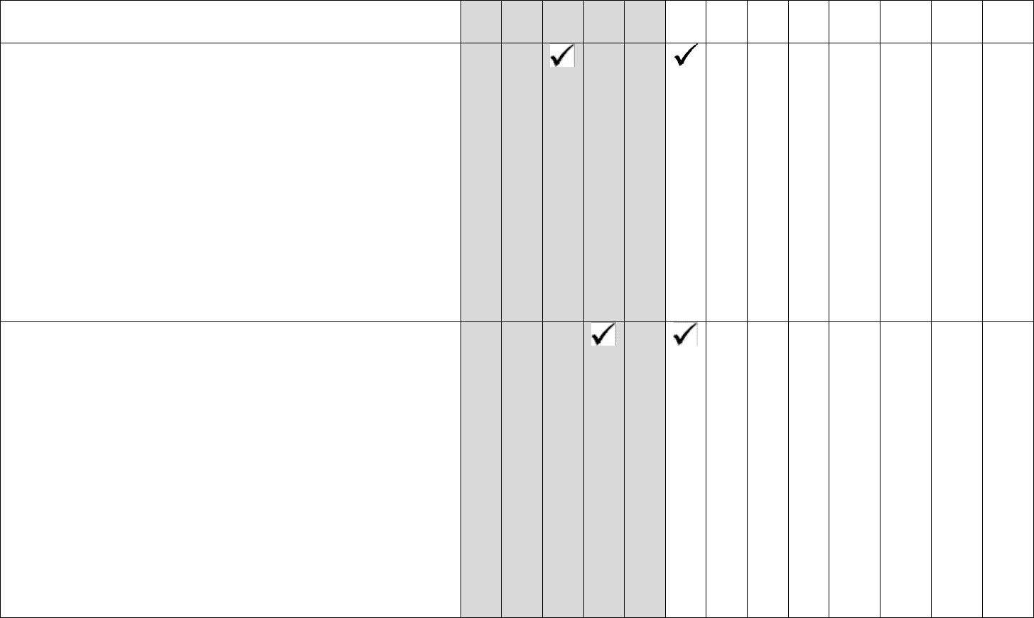 Annotated Bibliography