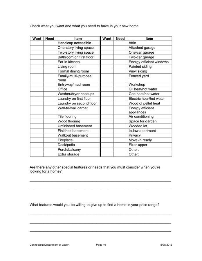 Availability of labour business picture