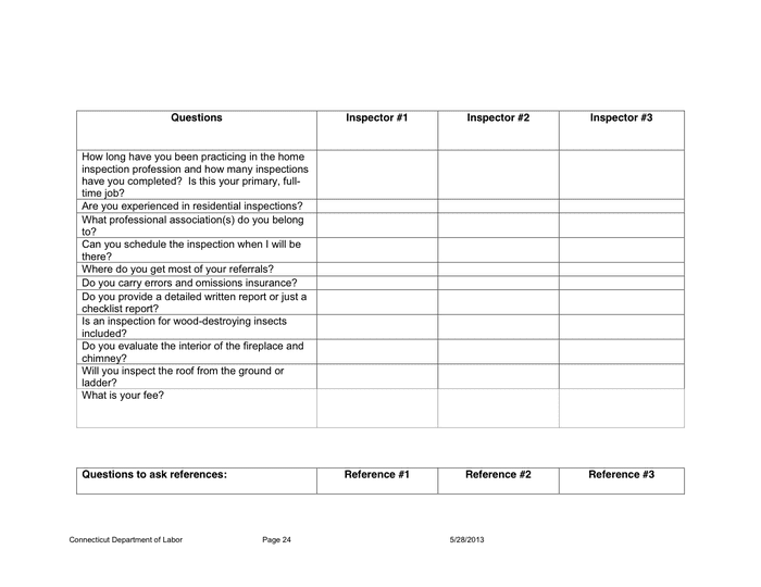 sample question for business plan