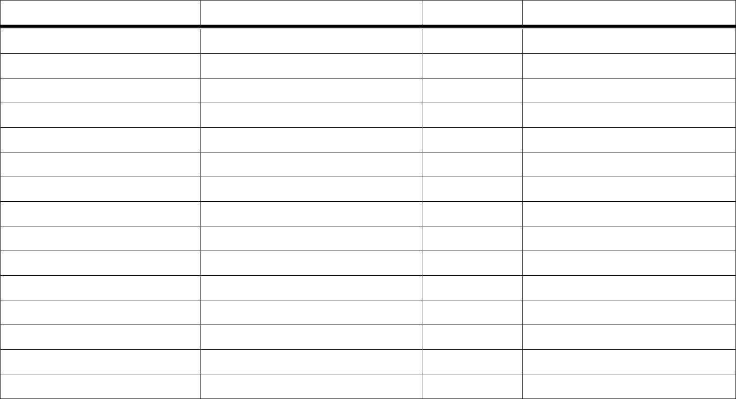 Printable sign in sheet in Word and Pdf formats With Free Sign Up Sheet Template Word