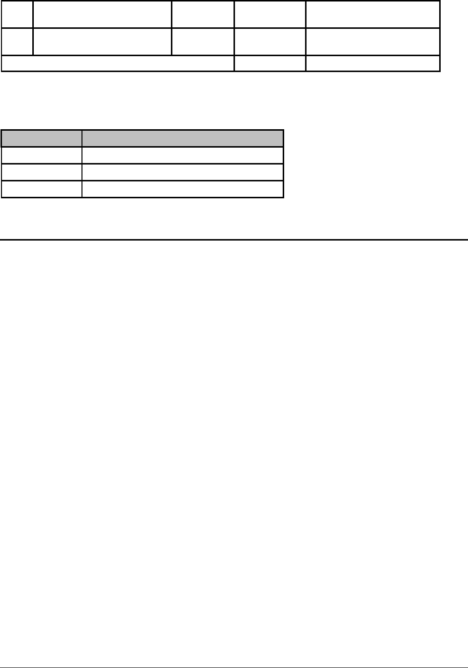 Statement of Work in Word and Pdf formats - page 2 of 3
