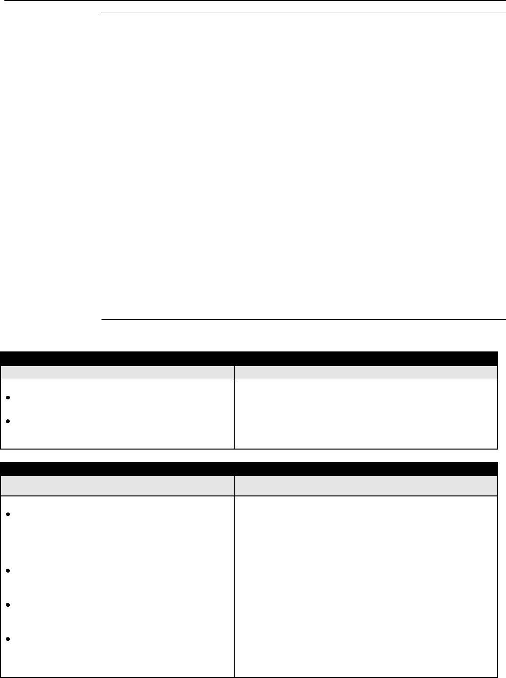 Statement of Work Template in Word and Pdf formats - page 4 of 9
