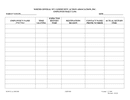 Daily Log Template - download free documents for PDF, Word and Excel