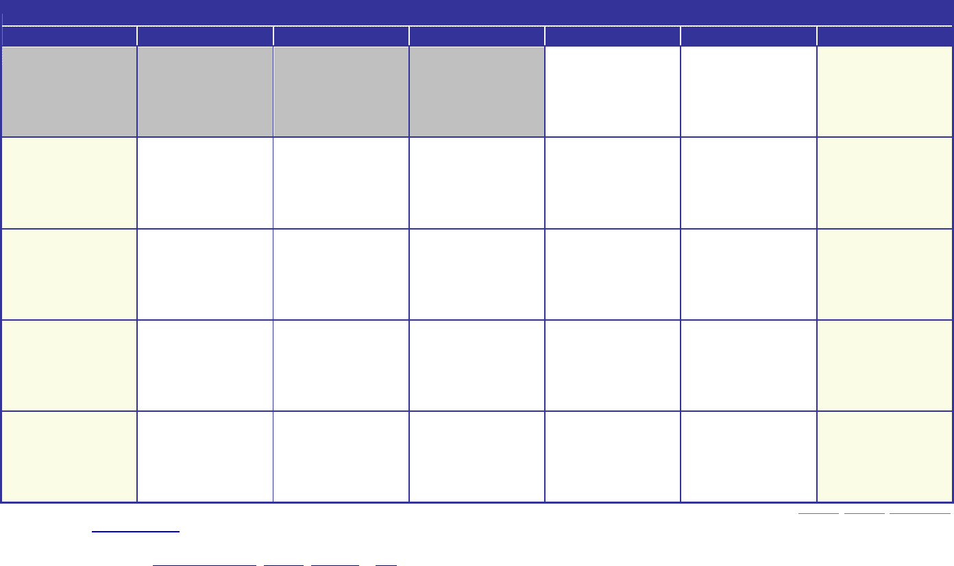 January Calendar 2015 in Word and Pdf formats