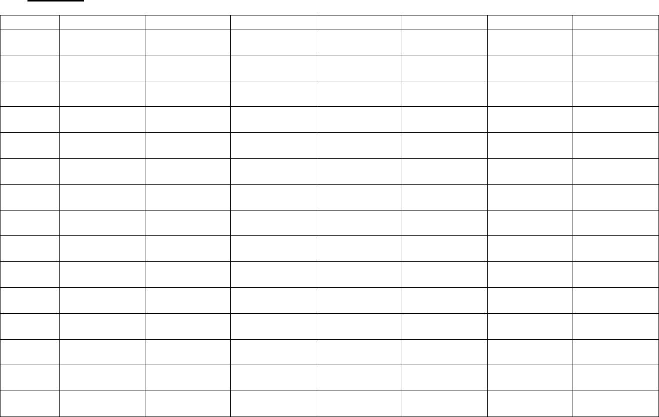 25 bus timetable sunday Within Blank Revision Timetable Template