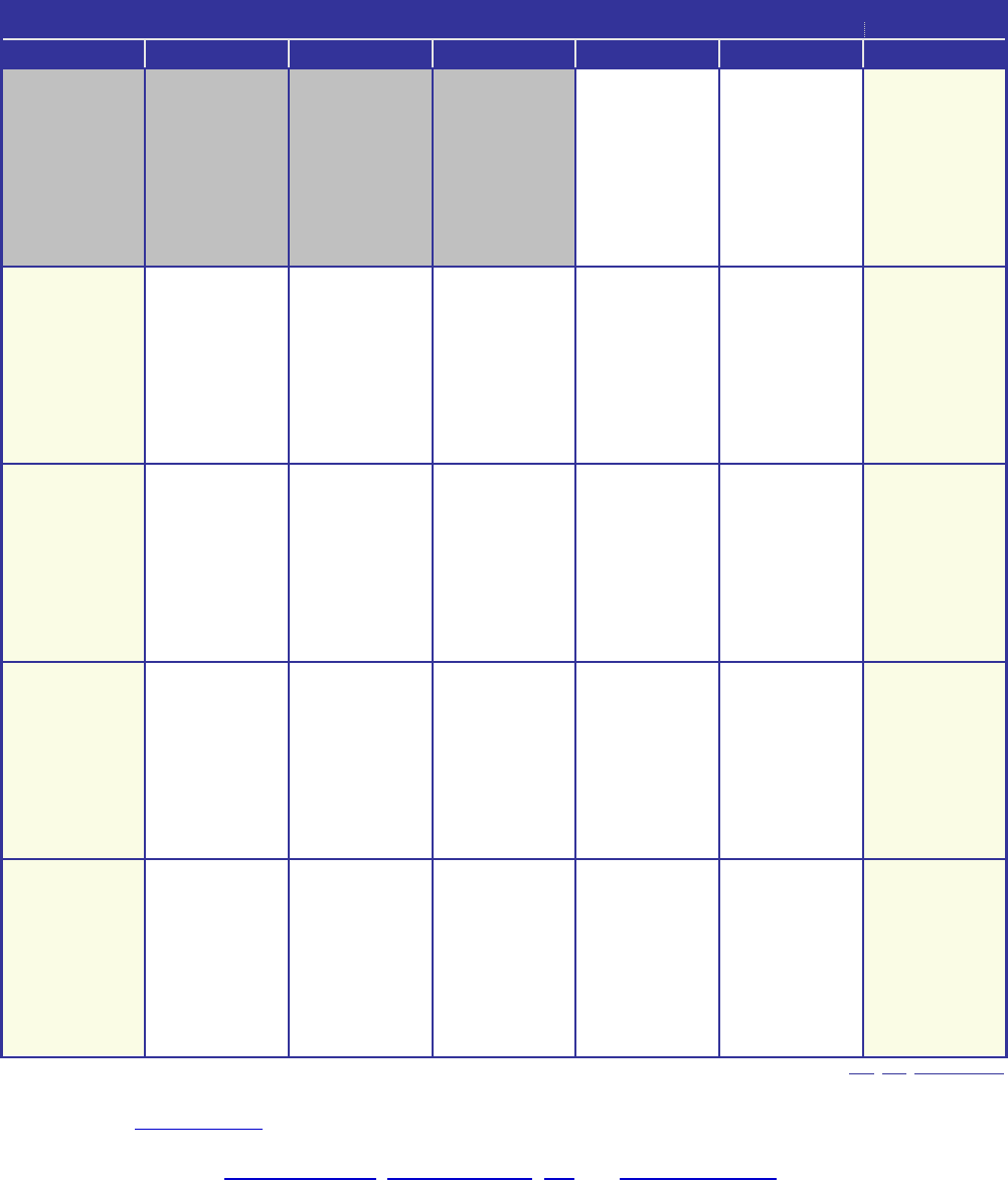 October 2015 Calendar in Word and Pdf formats