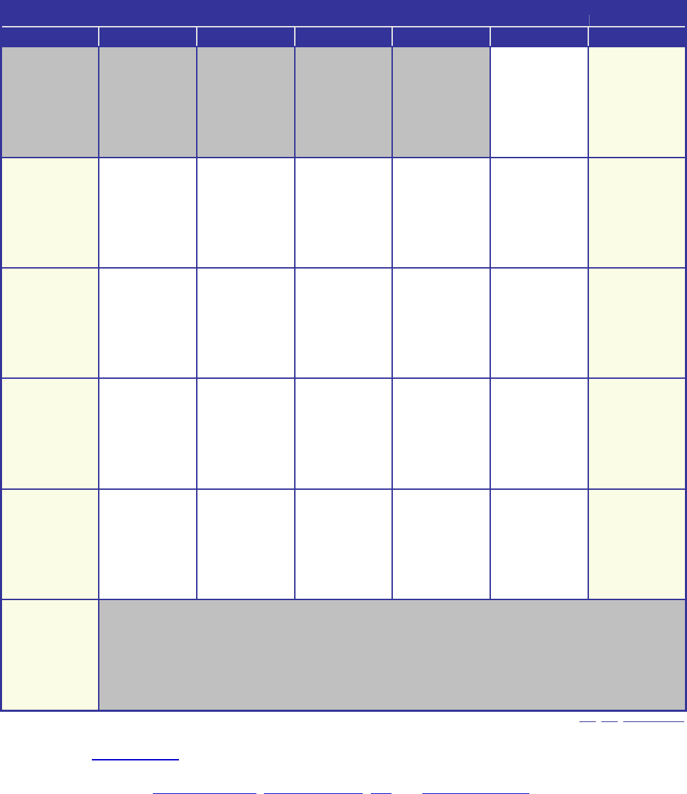 January 2016 Calendar