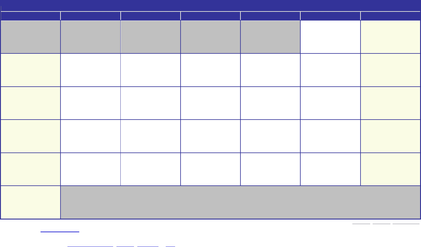 January Calendar 2016 in Word and Pdf formats