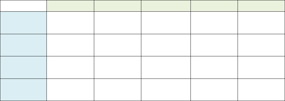 Lesson Plan Template in Word and Pdf formats - page 2 of 10