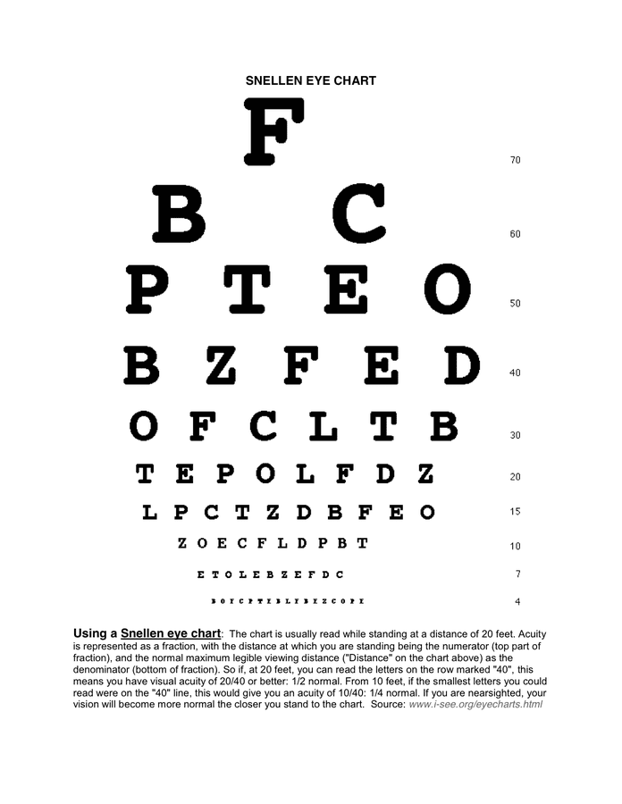 Pdf Free Printable Full Size Printable Eye Chart