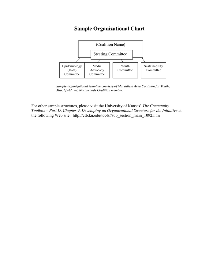 Sample Organizational Chart - download free documents for PDF, Word and