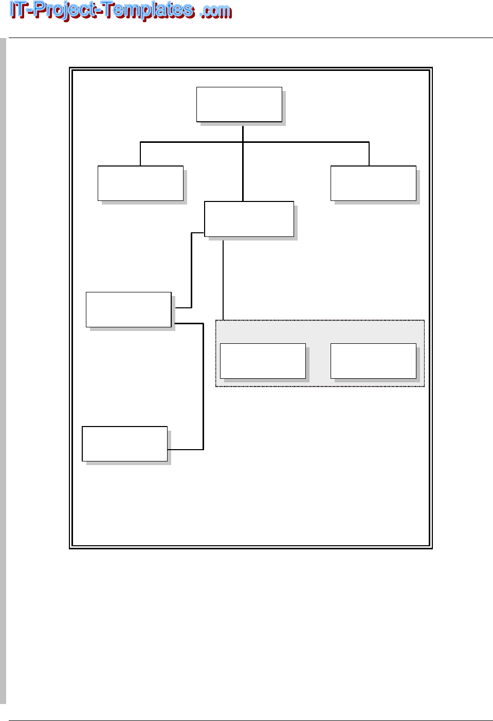 Project Organization Chart in Word and Pdf formats - page 7 of 7