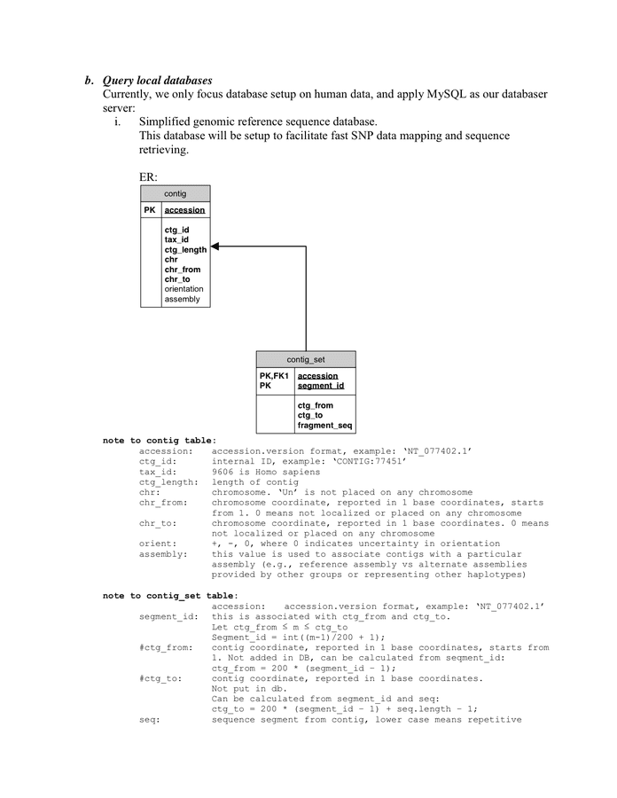  Software Design Document Word Template In Word And Pdf Formats Page 3 