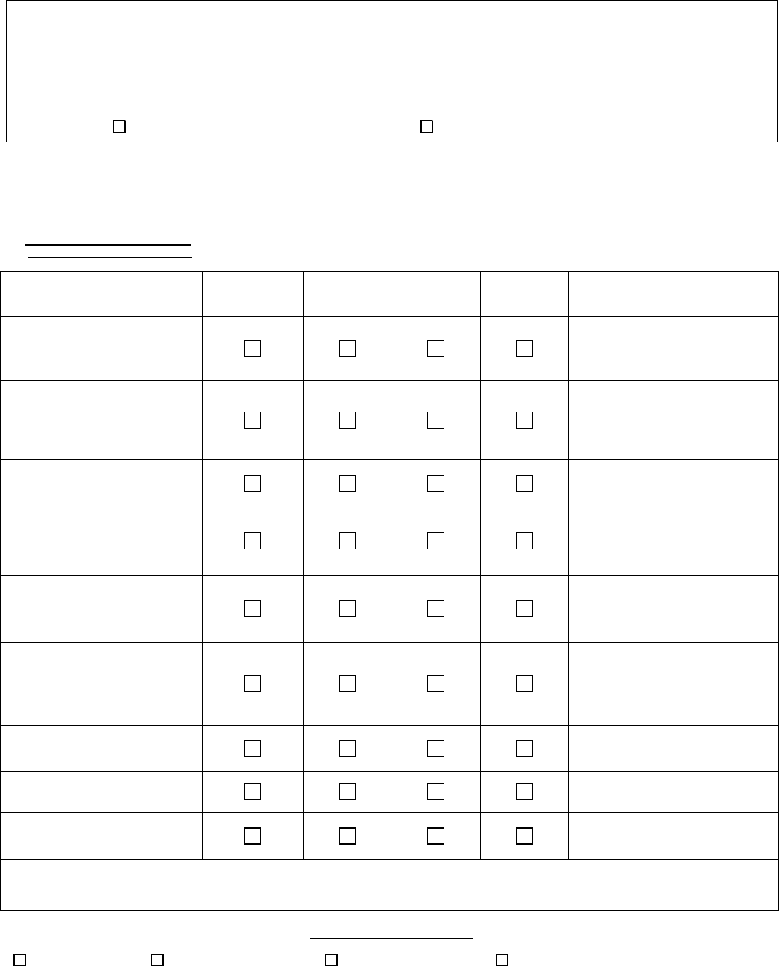 PERFORMANCE EVALUATION FORM In Word And Pdf Formats