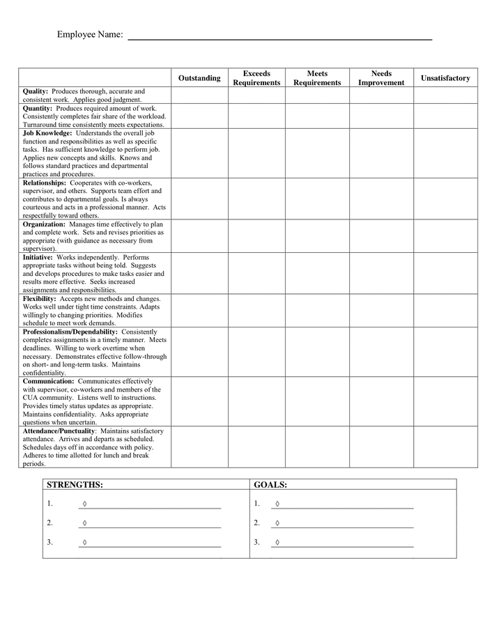 initial-review-period-performance-evaluation-in-word-and-pdf-formats