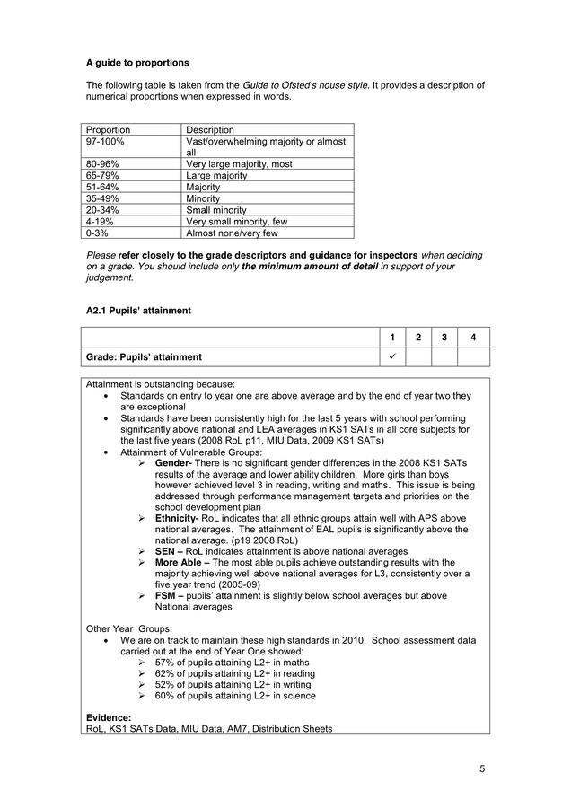 SELF - EVALUATION FORM example in Word and Pdf formats - page 5 of 24