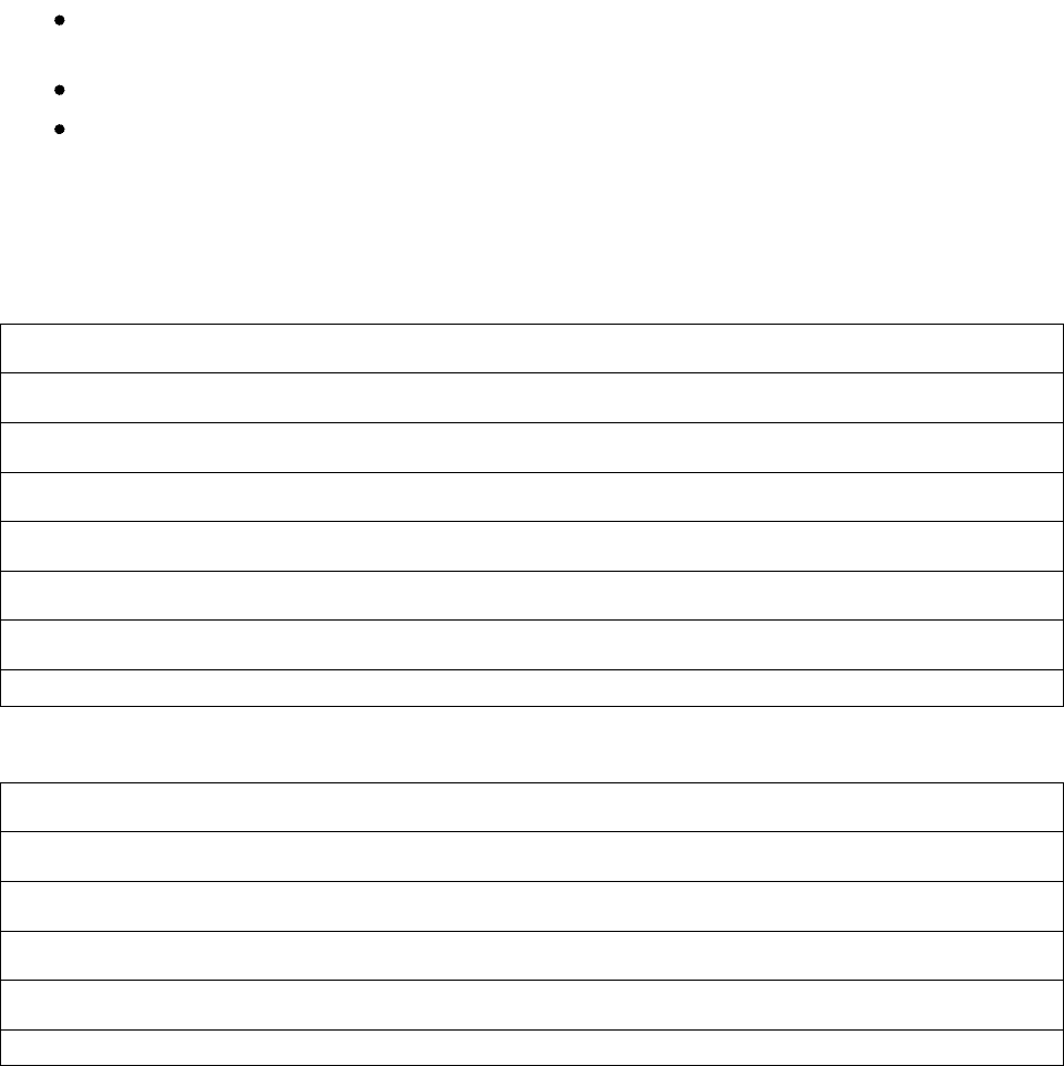 Training Plan Template in Word and Pdf formats - page 13 of 16