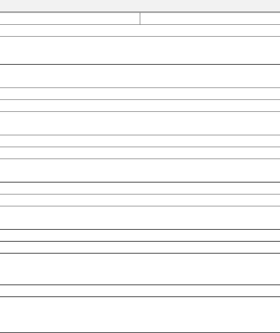 Unit Test Plan Template in Word and Pdf formats