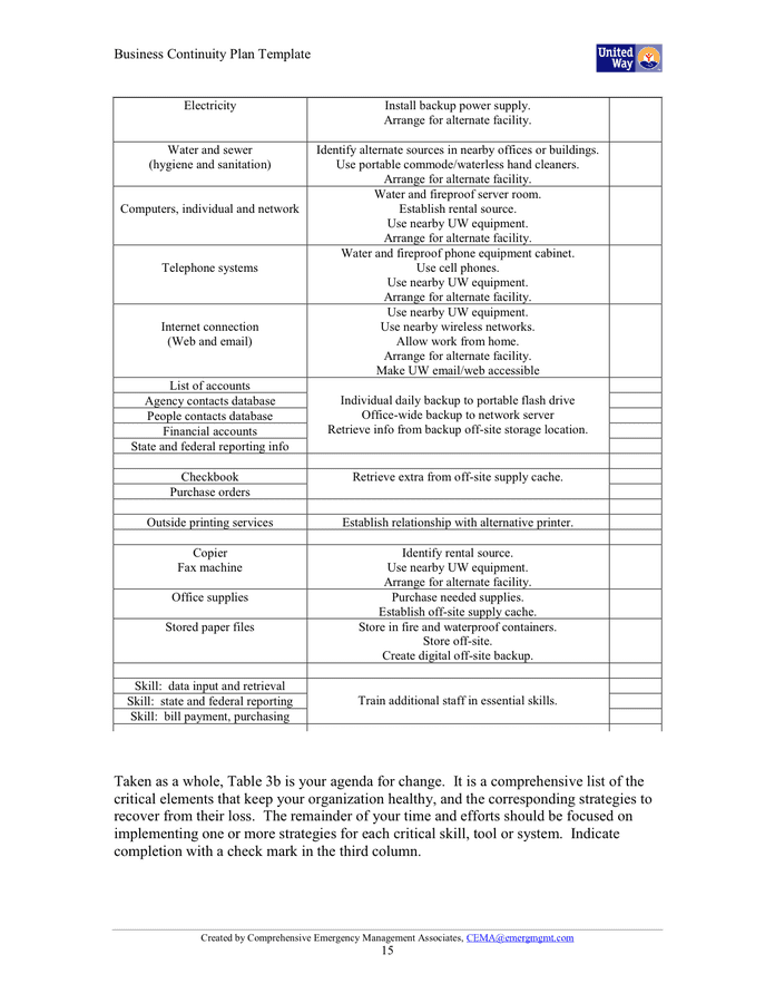 Business Continuity Plan Template in Word and Pdf formats - page 15 of 34