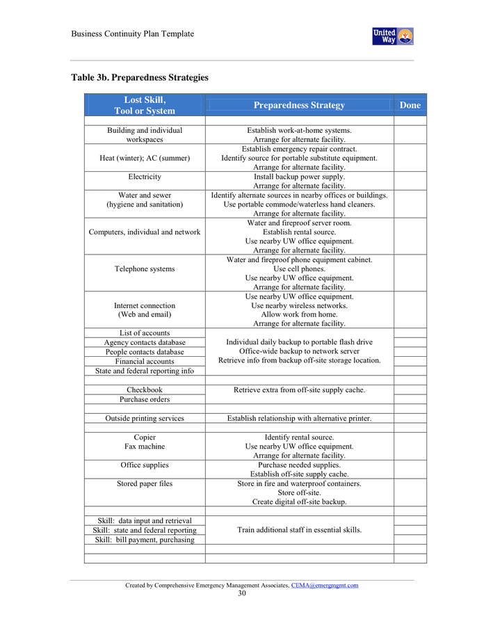 Business Continuity Plan Template In Word And Pdf Formats - Page 30 Of 34