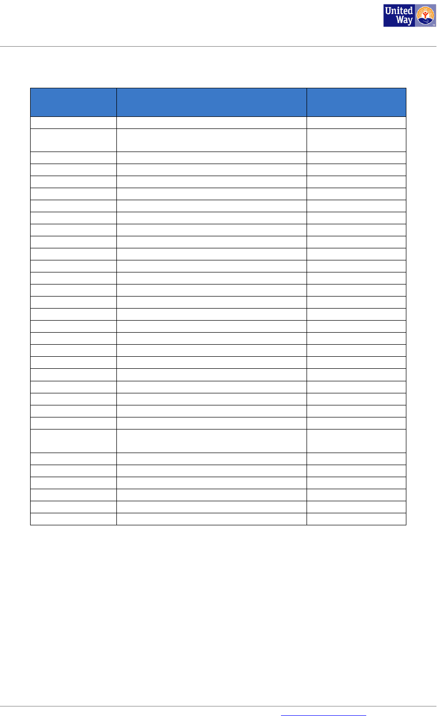 Small business nt image