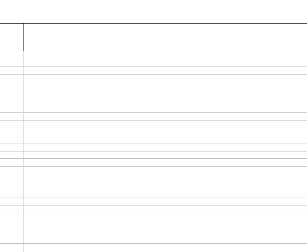 MEMORANDUM OF UNDERSTANDING in Word and Pdf formats - page 14 of 15